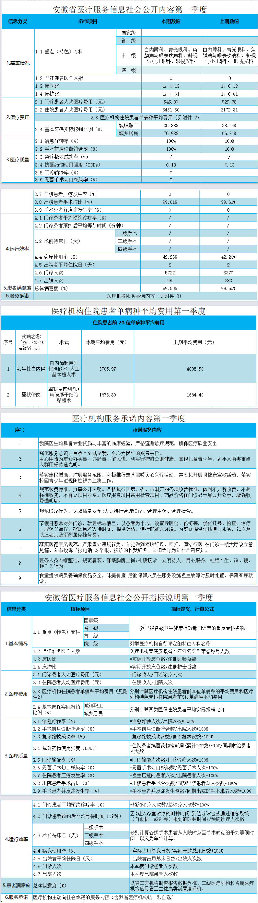 信息公开