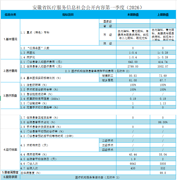 3c6d9a65-f12f-4f44-97da-6ebbcee05b8a